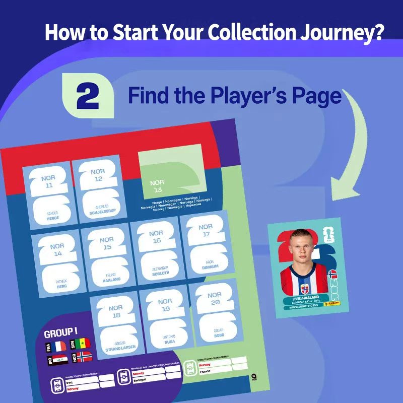 Panini FIFA World Cup 2026 Col - Sticker Sheet Set review and price